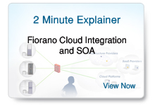 ESB 2 Min Explainer