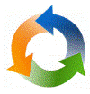 API Management @\2