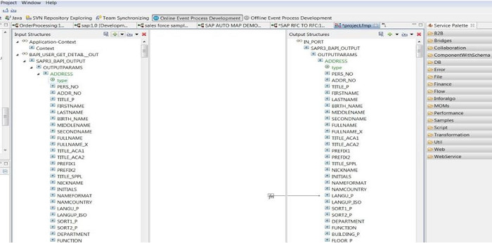 SPA-RFT Mapping complexity